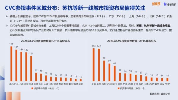 中国互联网投资前景如何_2024年值得入局的赛道