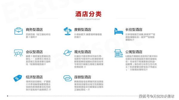 互联网如何改变酒店预订_酒店业数字化转型怎么做