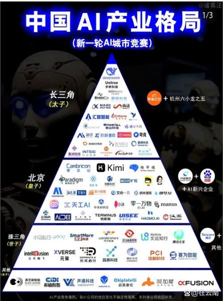 CND行业前景怎么样_CND未来发展趋势