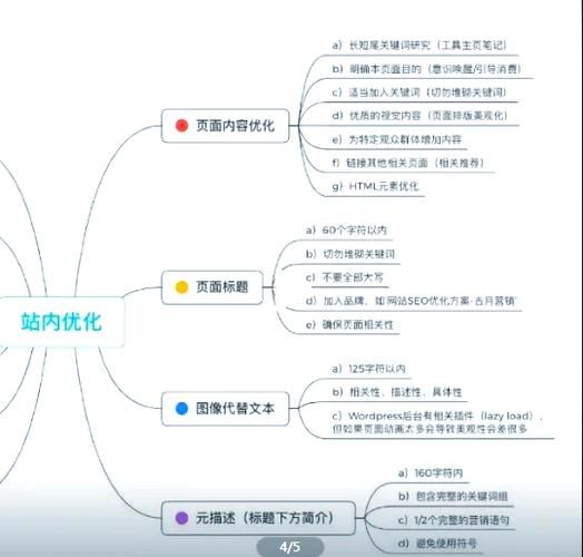 如何提升谷歌排名_外贸网站SEO怎么做