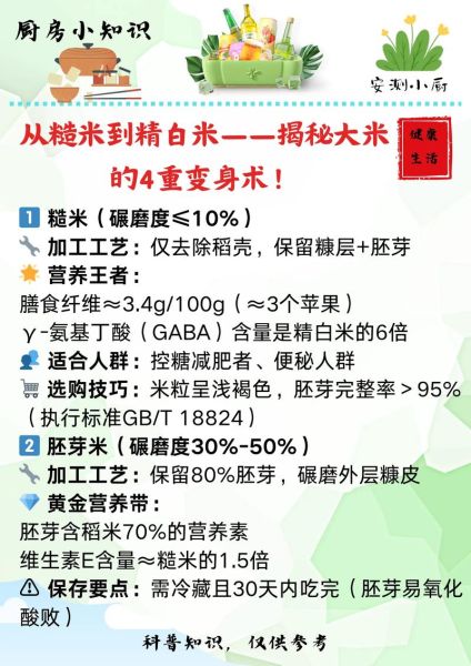 大米怎么做营销_大米品牌如何打造差异化