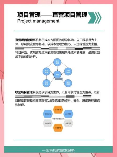 建筑业数字化转型怎么做_建筑业未来发展趋势
