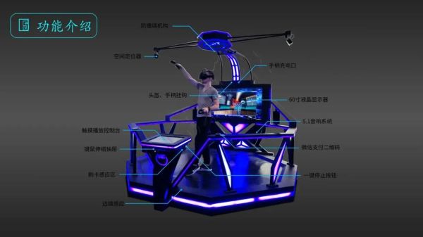 VR未来有哪些应用场景_VR如何改变商业模式
