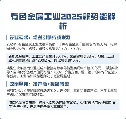 有机胺市场增长动力_未来五年投资热点在哪