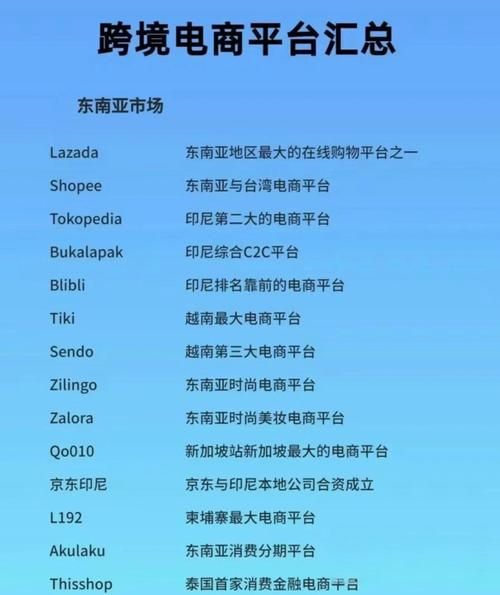 跨境电商还能赚钱吗_2024年电商创业风口在哪