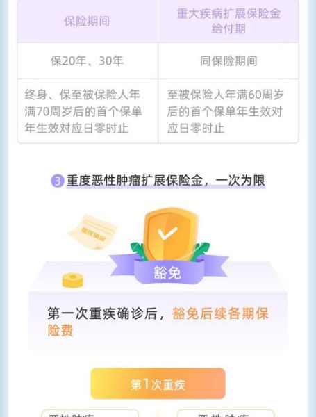 互联网保险可靠吗_2014年互联网保险有哪些平台