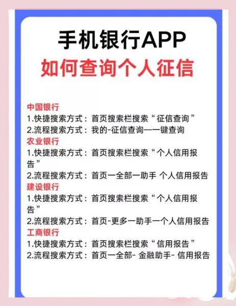中国互联网征信机构有哪些_如何查询个人信用报告