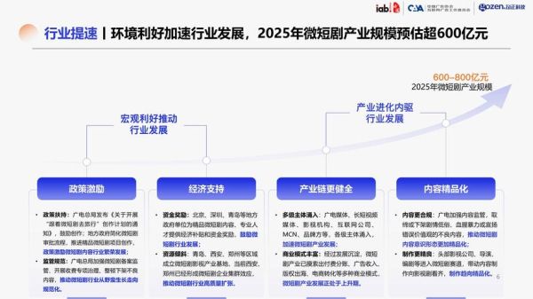 微商还能做吗_2024微商市场前景分析