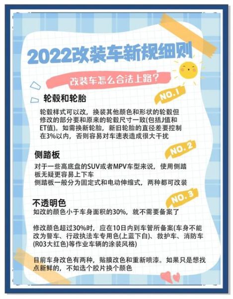 汽车改装行业前景怎么样_改装合法化最新政策