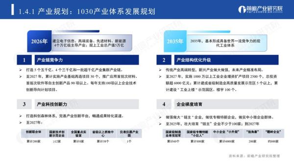 互联网行业发展前景如何_前瞻产业研究院报告解读