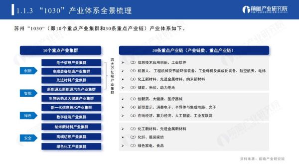 互联网行业发展前景如何_前瞻产业研究院报告解读