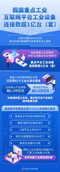 互联网加产业有哪些新趋势_如何抓住数字经济红利