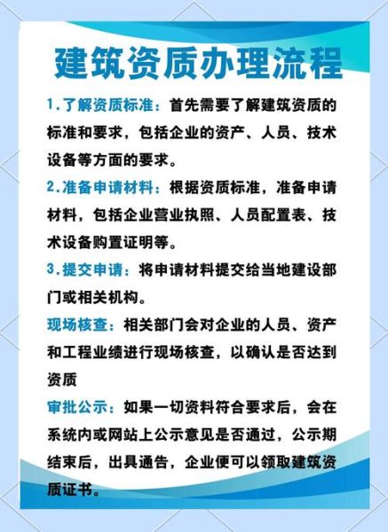 建筑资质办理流程_建筑企业如何快速获取施工资质