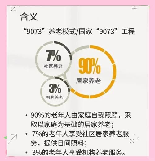 养老产业前景如何_居家养老模式有哪些