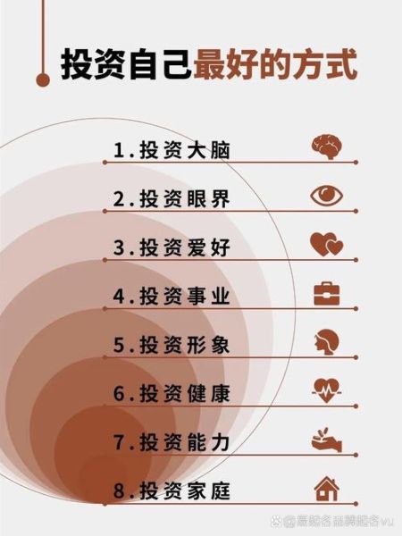 2016投资行业前景怎么样_哪些领域最赚钱