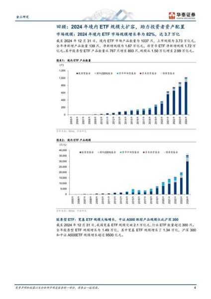 微信市场前景怎么样_2024年还能入局吗