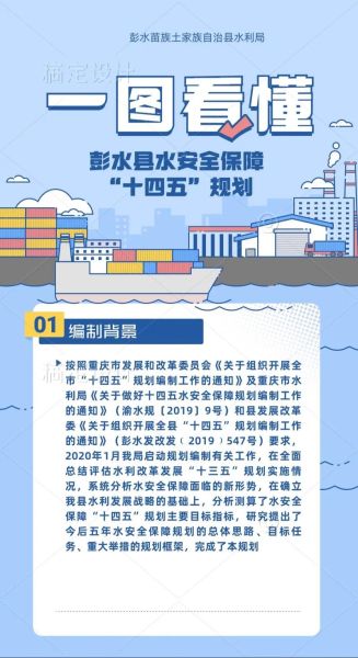 自来水行业现状如何_未来五年投资机会在哪