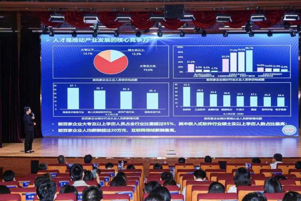 软件行业竞争力分析_如何提升软件企业核心竞争力