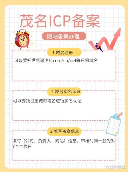 网站备案新规_如何快速通过审核