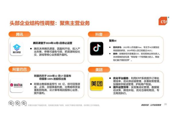 移动互联网发展周期多久_移动互联网红利期结束了吗