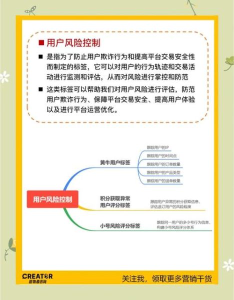 互联网打车用户分级_如何精准运营不同层级