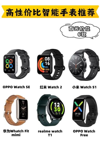 智能手表哪个牌子好_智能手表怎么选