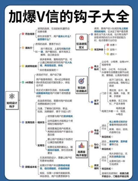 企业如何布局私域流量_私域流量怎么变现