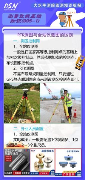 测绘与互联网如何融合_测绘行业数字化转型怎么做