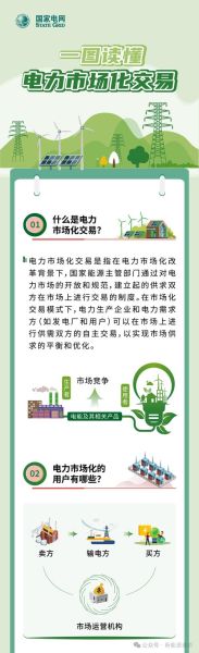 电线电缆行业互联网转型怎么做_电线电缆线上营销有哪些渠道