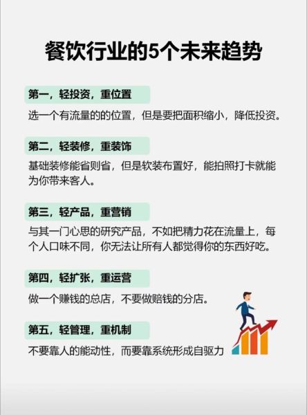 饭店发展前景怎么样_未来饭店还能赚钱吗