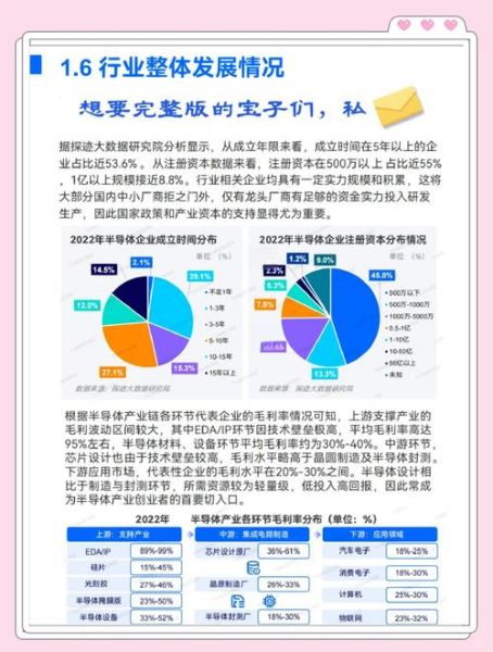 半导体行业未来五年发展前景_芯片短缺还会持续多久