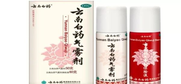 气雾剂行业前景如何_气雾剂市场容量有多大