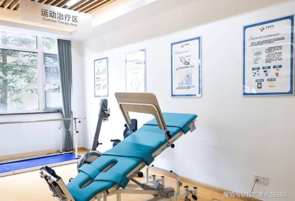 互联网康复平台哪个好_线上康复训练靠谱吗