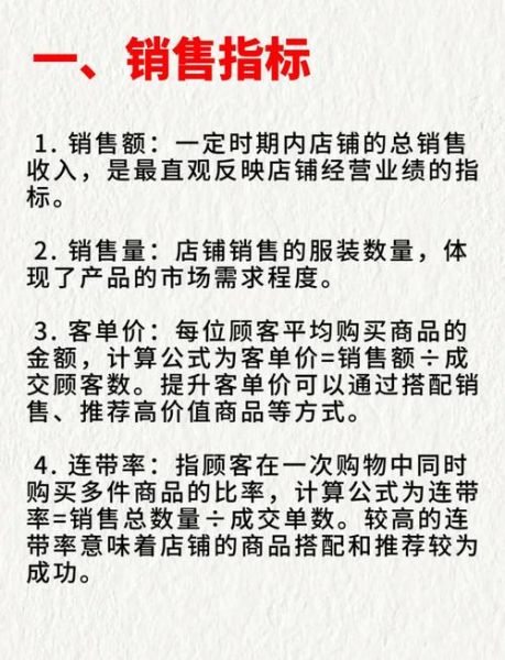 零售行业分析指标有哪些_如何提升门店坪效