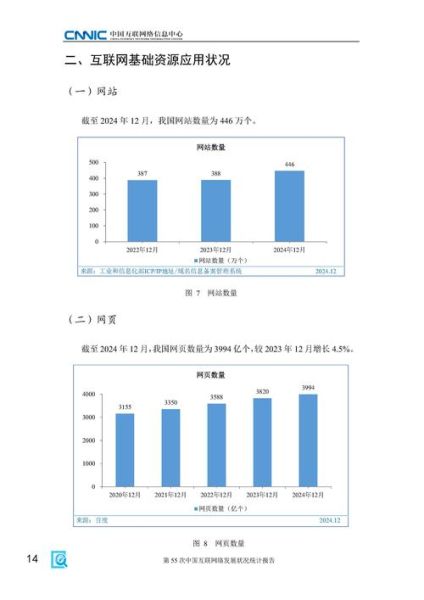 移动互联网用户增长_2011互联网趋势报告解读