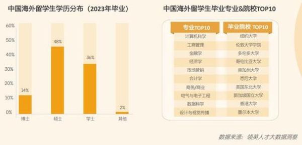 互联网职业环境分析报告_2024年就业趋势