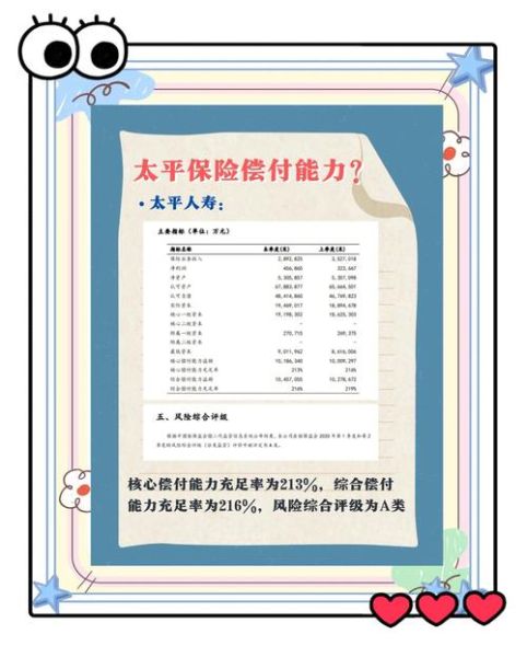 网上买保险可靠吗_互联网保险理赔流程