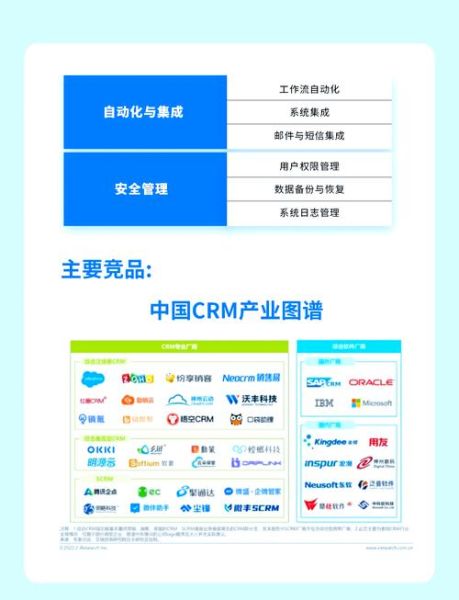 crm系统哪家好_如何提升客户转化率