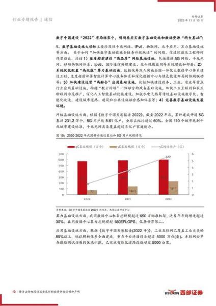 互联网金融市场报告_2024年值得投资吗