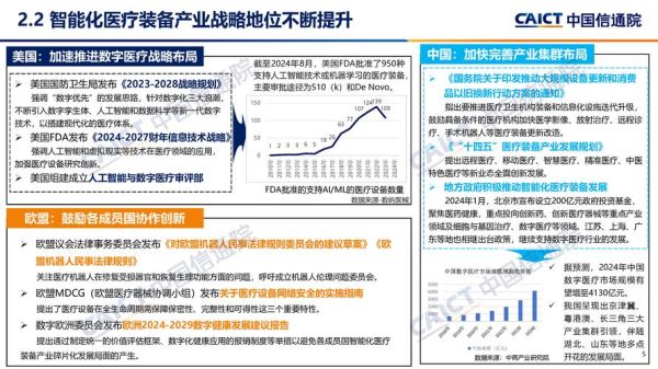 互联网医疗蓝皮书_2024年行业趋势解读