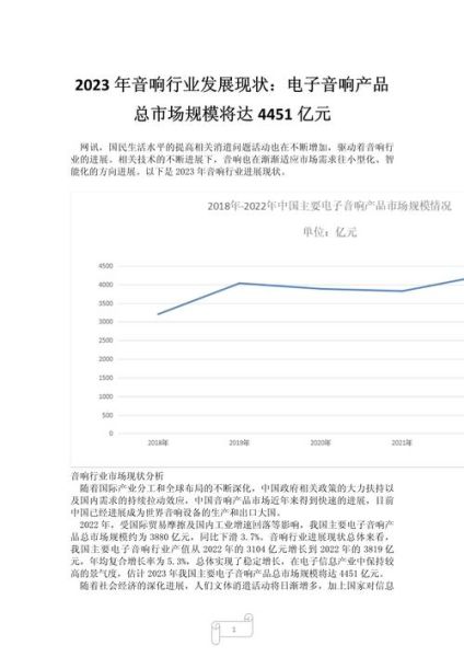 音响前景怎么样_音响行业未来发展趋势