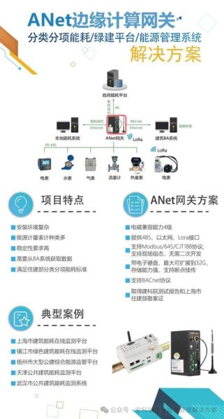 进出口互联网网关是什么_如何配置进出口互联网网关