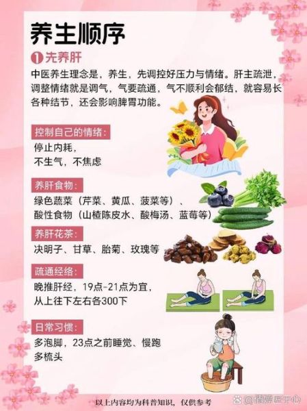 养生行业有哪些风险_如何规避