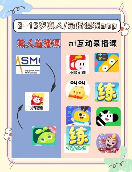 在线教育平台哪家好_如何选网课不踩坑