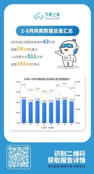 如何查询进出口数据_进出口高流量网站有哪些