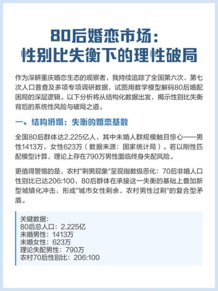 婚恋行业前景怎么样_婚恋市场还有红利吗