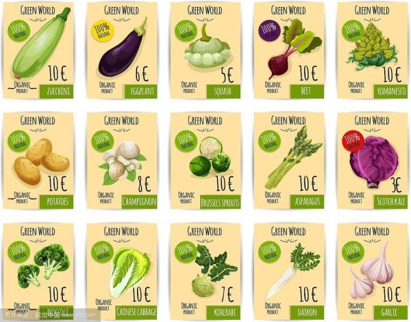 有机蔬菜哪个品牌好_有机蔬菜价格为什么贵