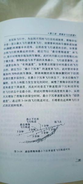 滑翔伞前景怎么样_滑翔伞行业发展趋势