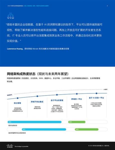 全球互联网规模有多大_2024年最新数据