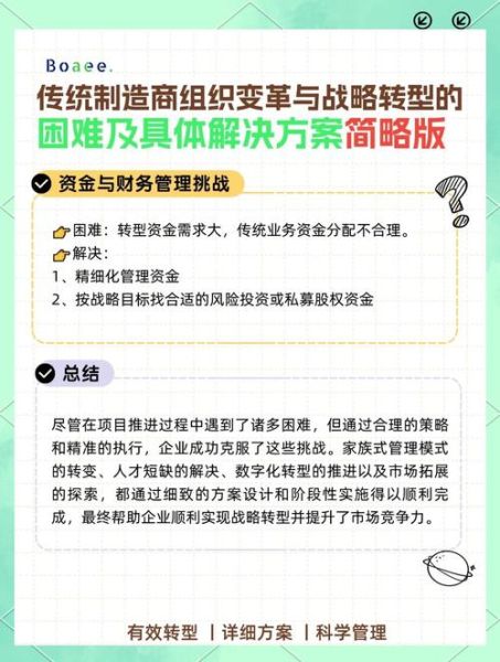 传统企业如何转型_互联网转型案例有哪些